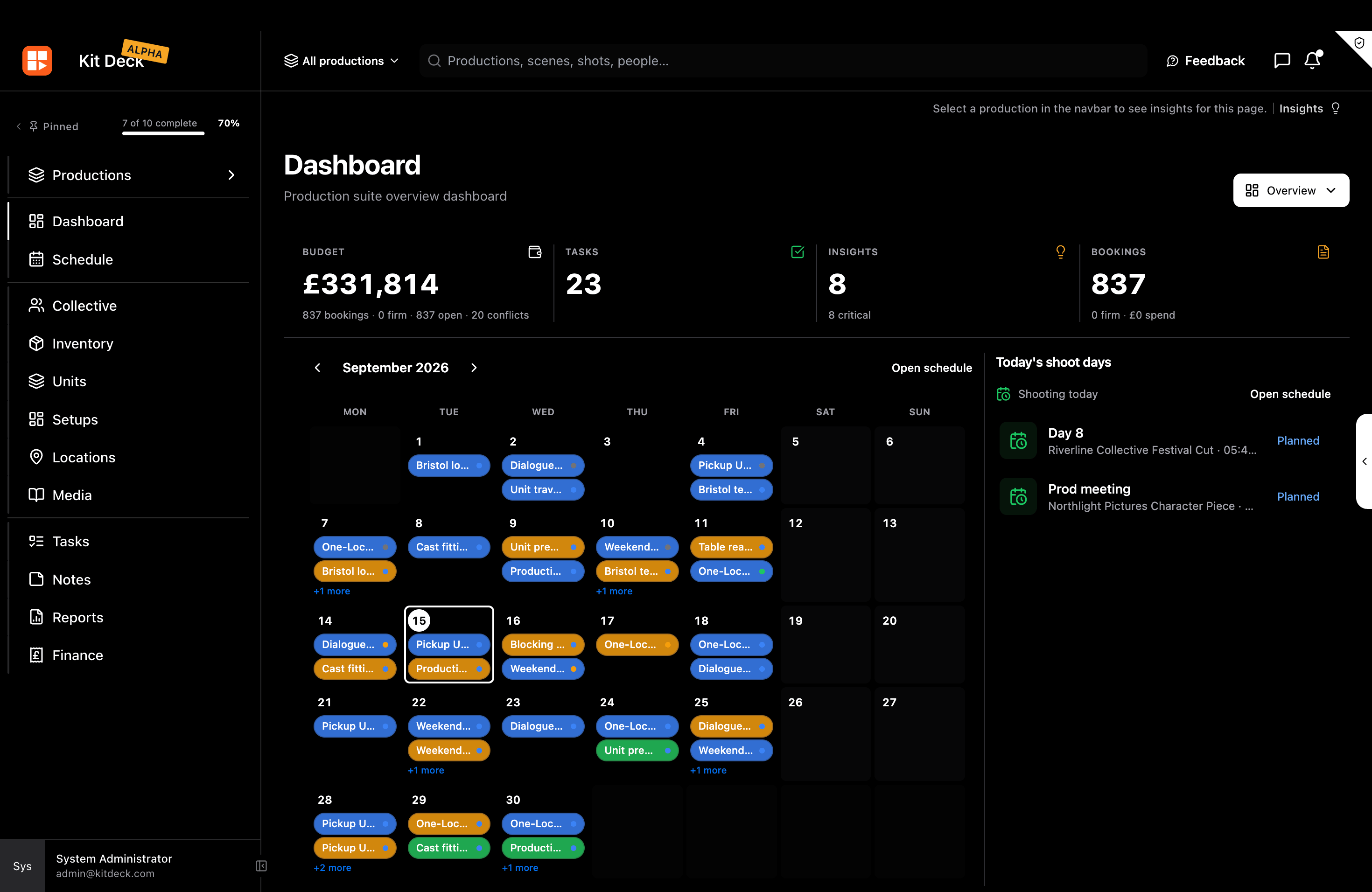 Kit Deck dashboard with production calendar, budget, tasks, and shoot days